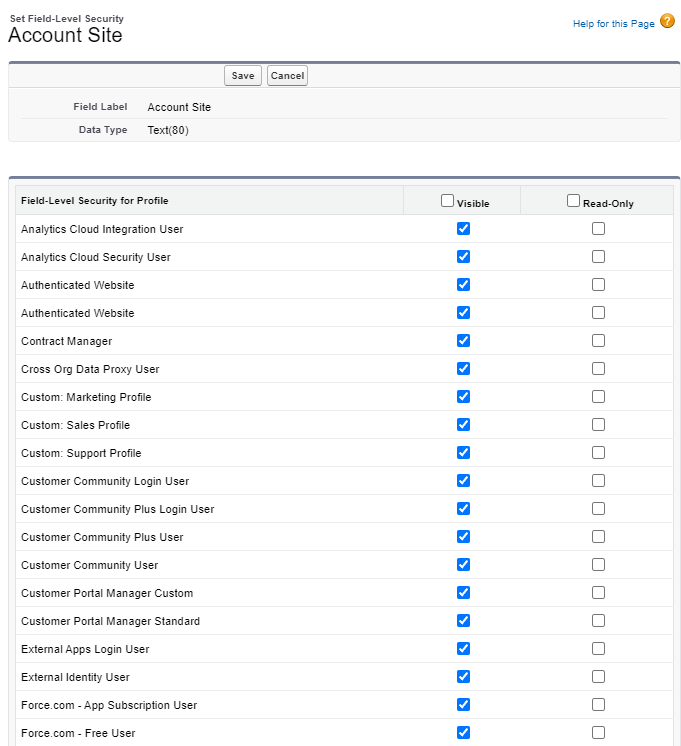 View Field-Level Security for All Profiles